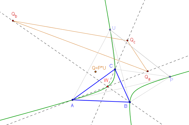 SKUTIN Theorem 6-1.png